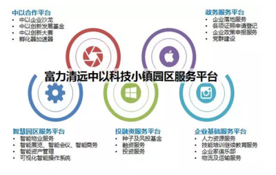 在这个小镇,遇见未来